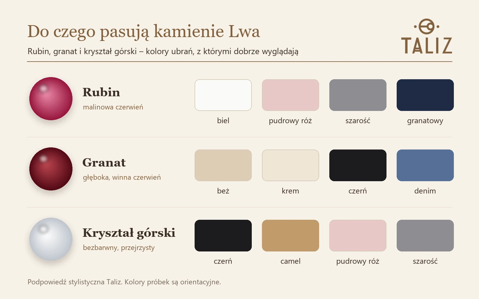 Kamienie Lwa a kolory ubrań: rubin, granat i kryształ górski obok pasujących próbek kolorów