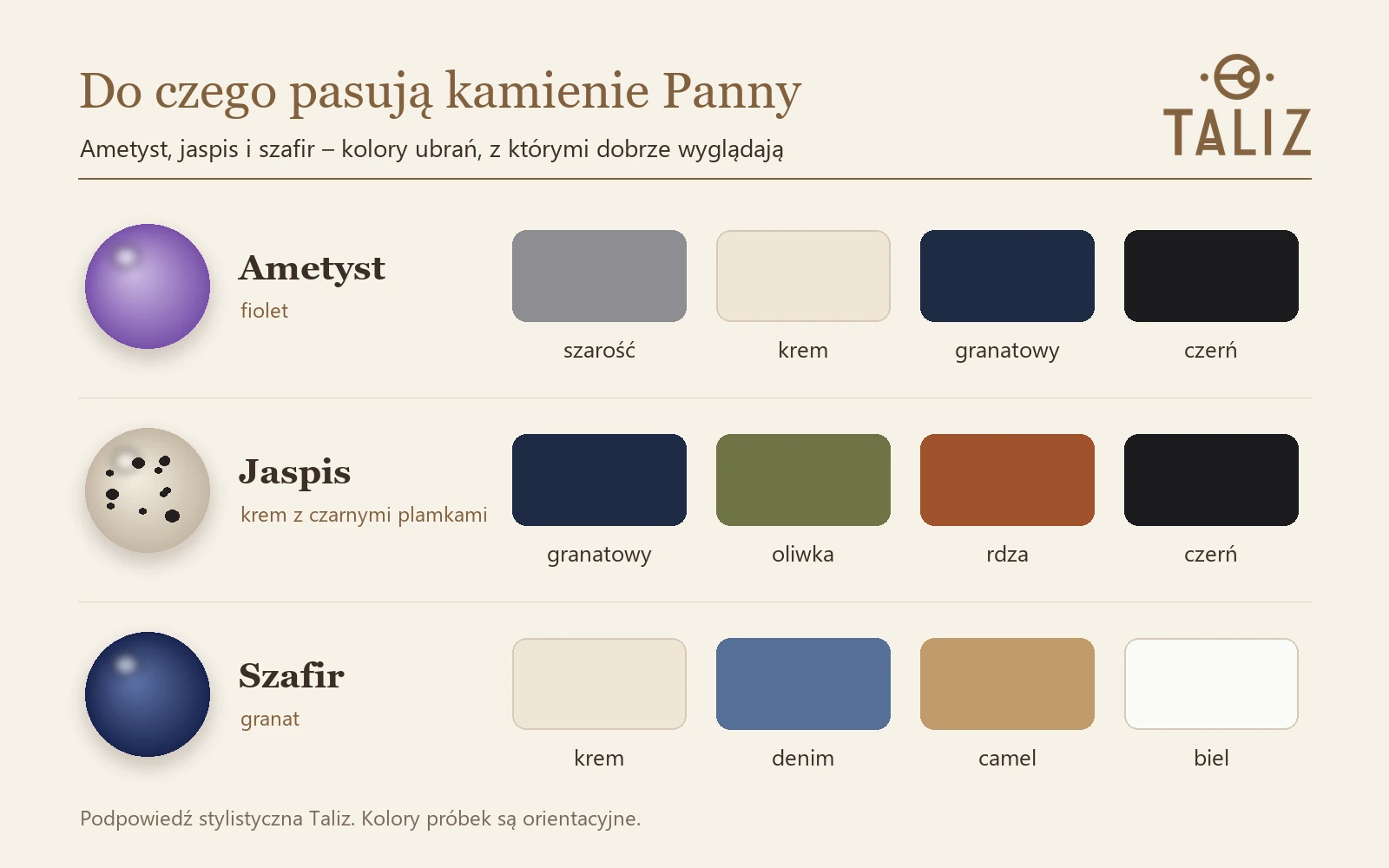 Kamienie Panny a kolory ubrań: ametyst, jaspis i szafir obok pasujących próbek kolorów